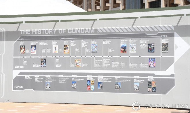 GUNDAM NEXT FUTURE PAVILION